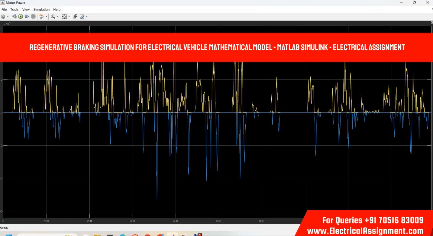 Regenerative Braking Electrical Vehicle Mathematical Model Simulation Simulink screenshot 2